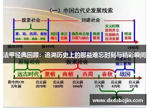 法甲经典回顾：追溯历史上的那些难忘时刻与精彩瞬间