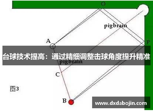 台球技术提高：通过精细调整击球角度提升精准